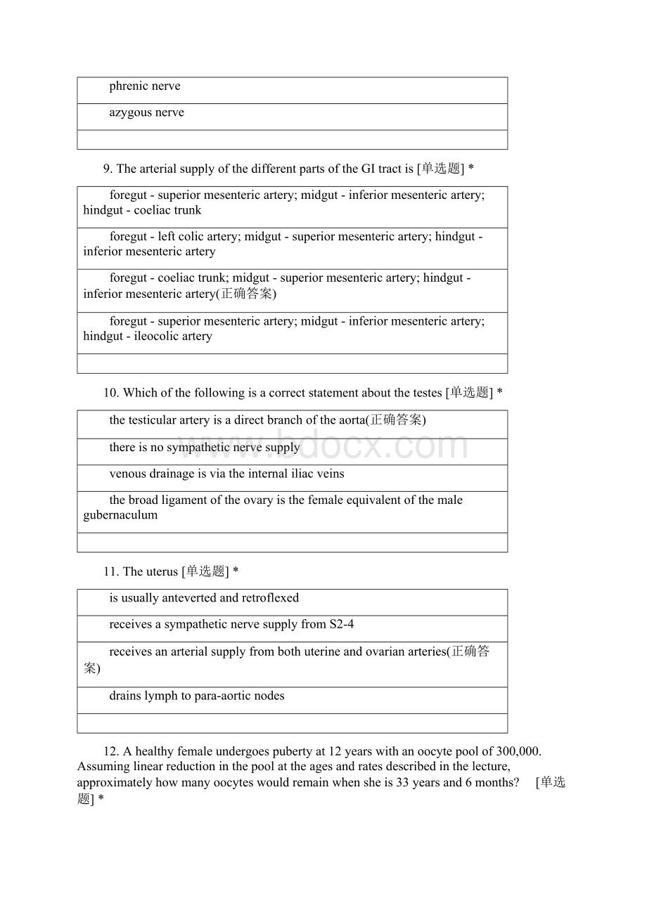 创新学院剑桥大学定制课程解剖学课程考核 1.docx_第3页