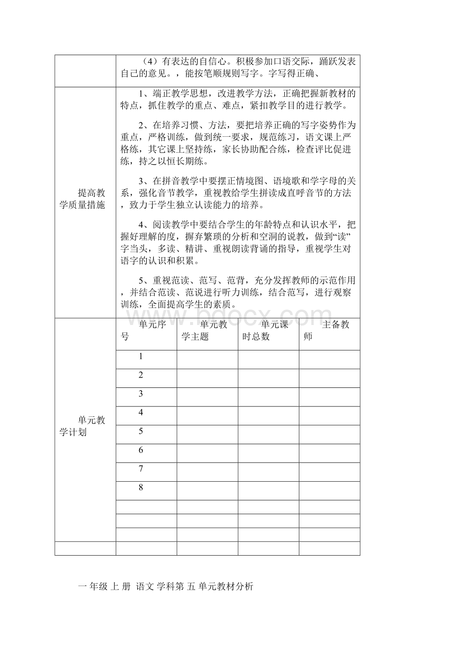 一年级上册语文学科第五单元教材分析.docx_第3页