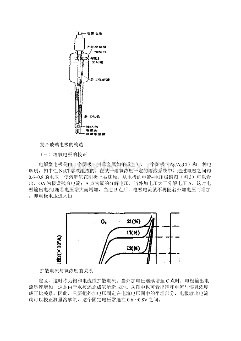 生物工程中游技术实验.docx_第2页