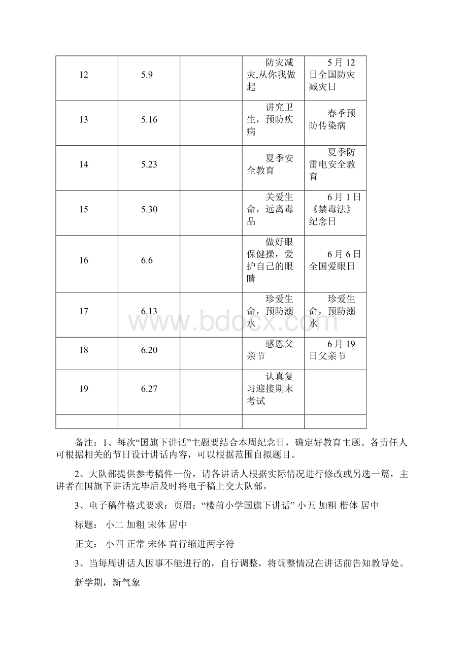 国旗下讲话安排及讲话稿.docx_第2页