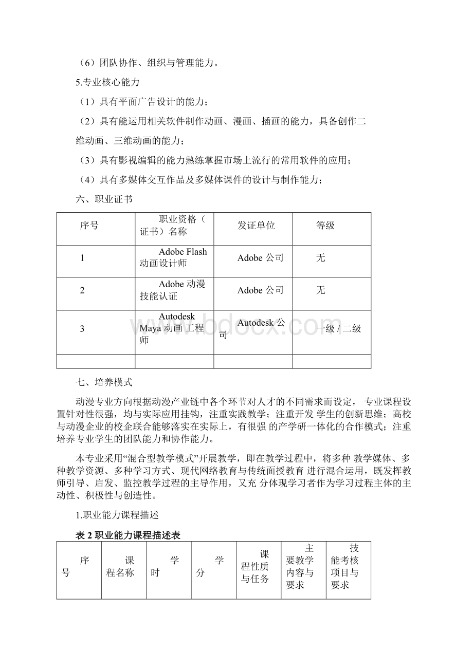 动漫制作技术专业职业能力素质标准.docx_第3页