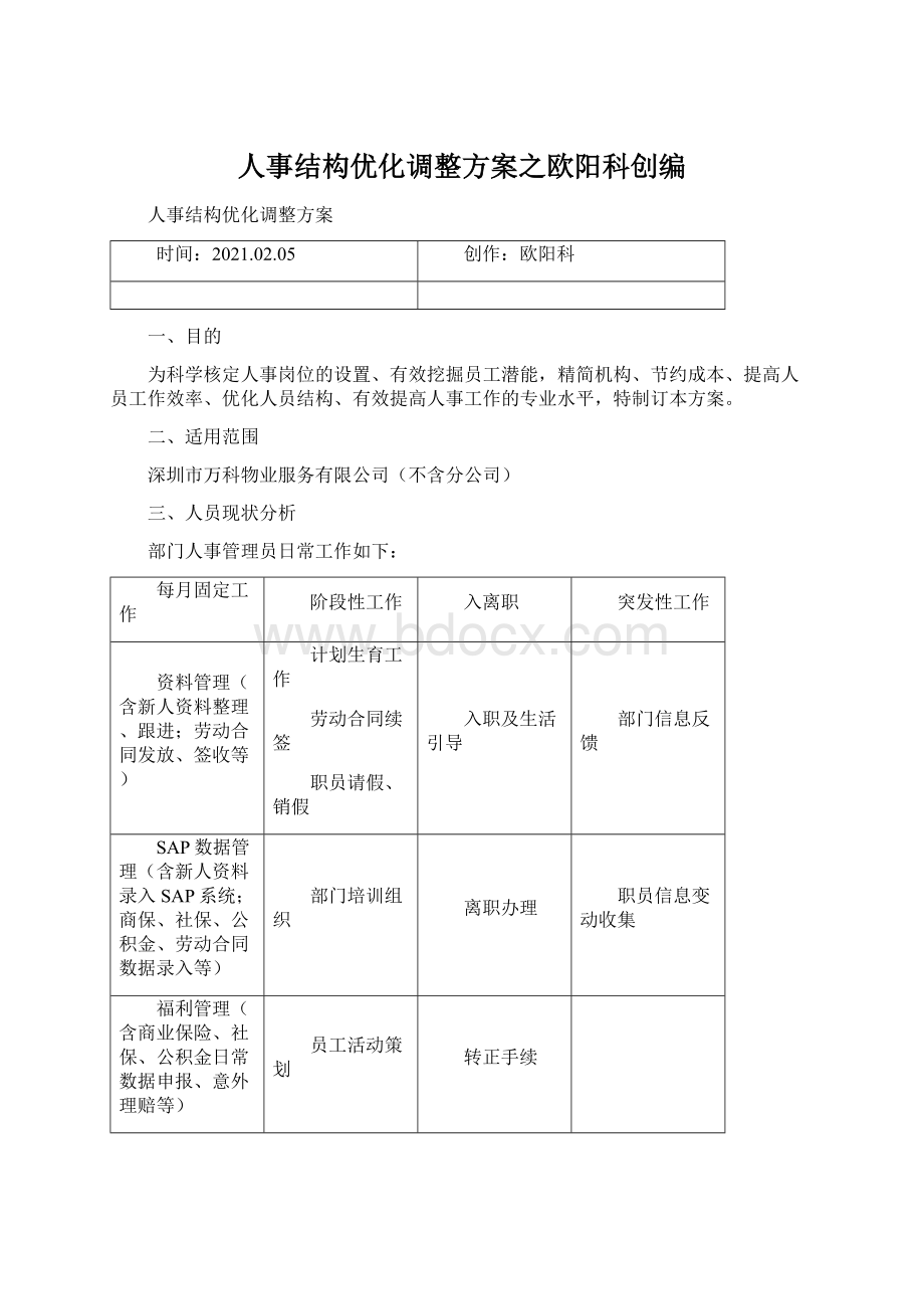 人事结构优化调整方案之欧阳科创编.docx