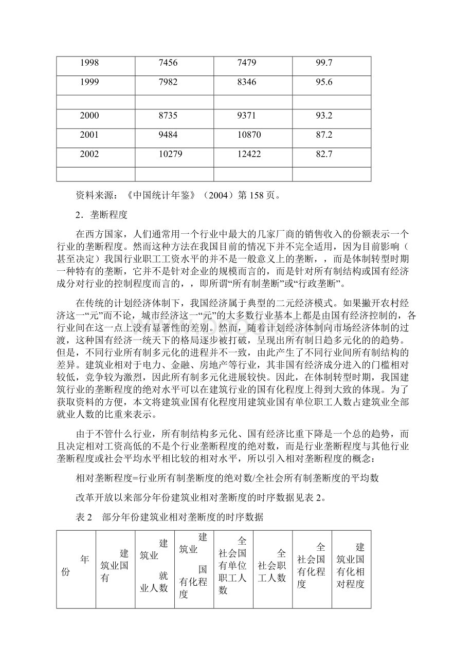 推荐《计量经济学案例》word版.docx_第2页