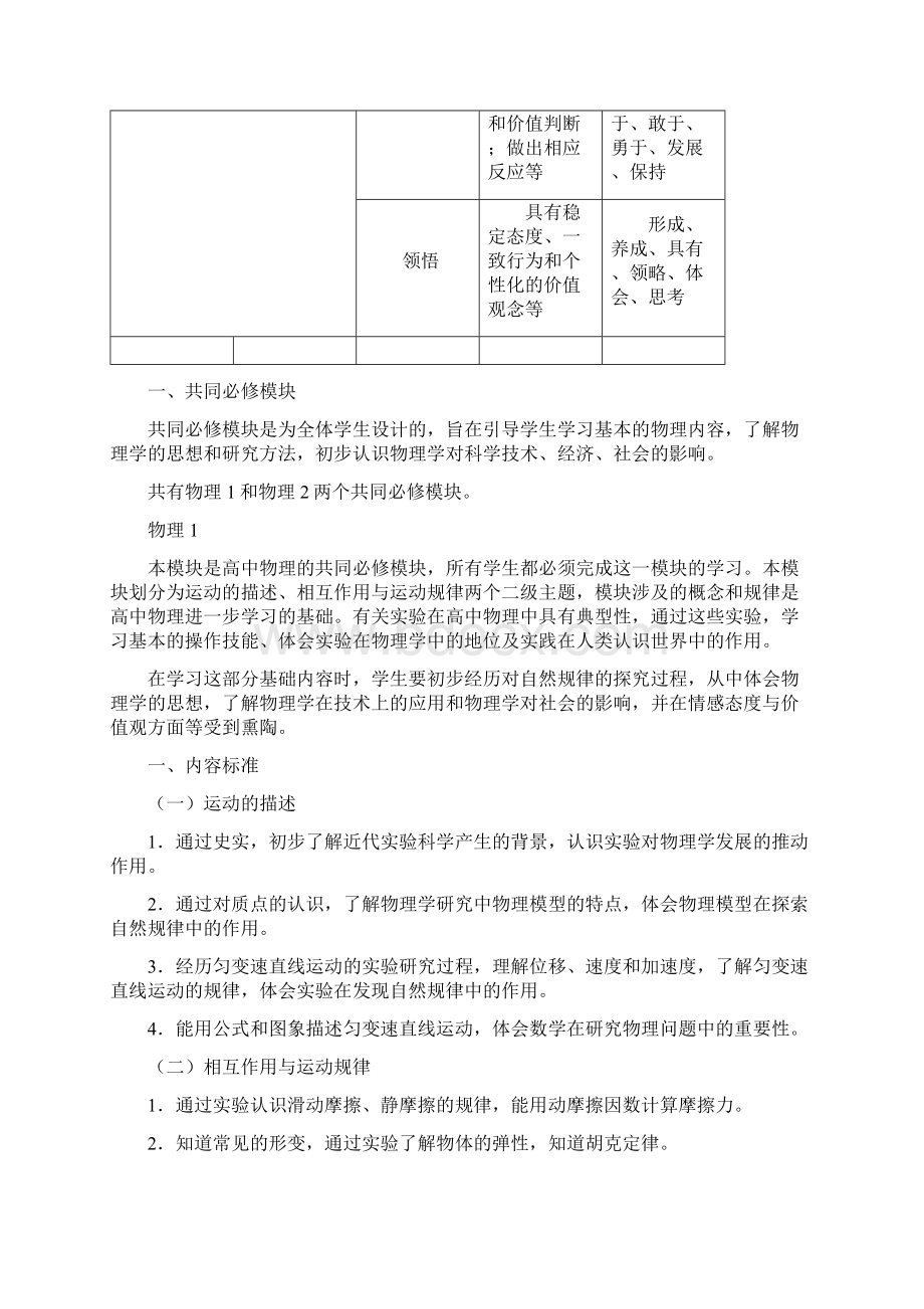 物理教学要求.docx_第3页