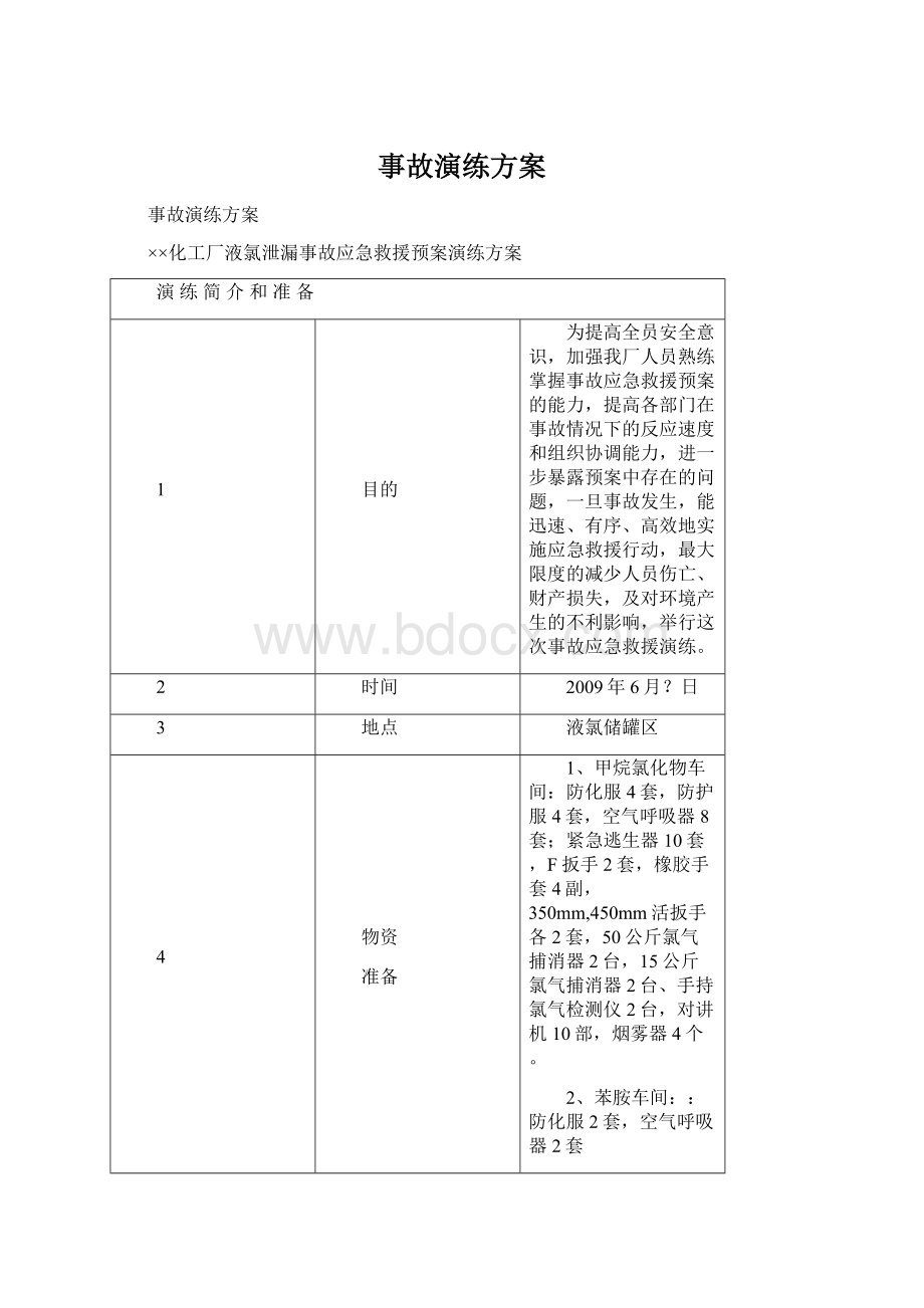 事故演练方案.docx_第1页