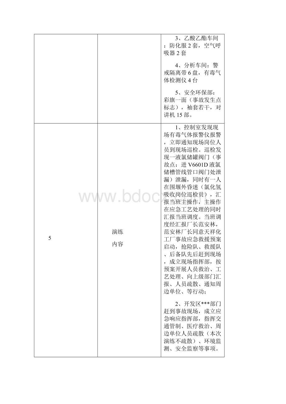 事故演练方案.docx_第2页