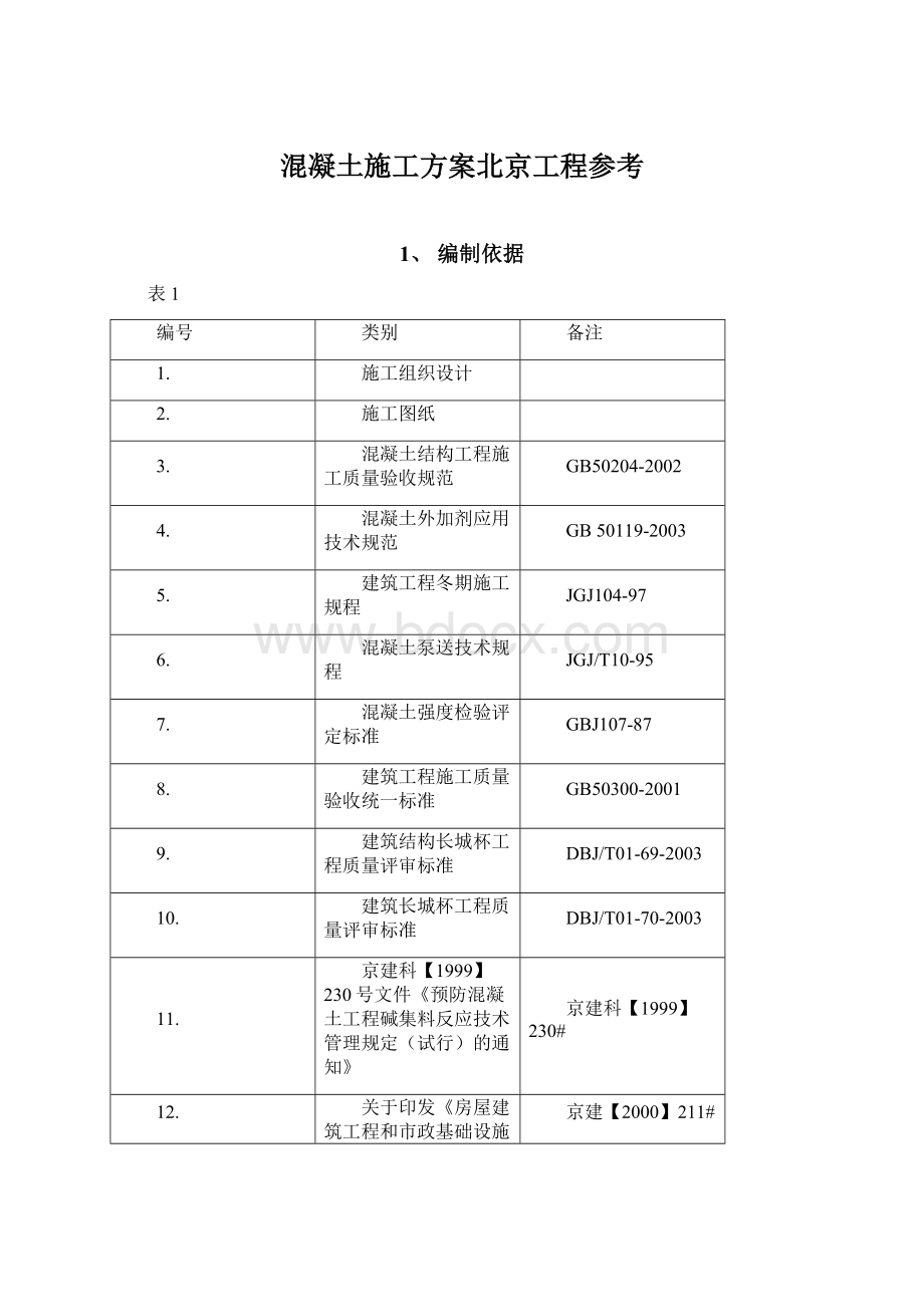 混凝土施工方案北京工程参考.docx_第1页