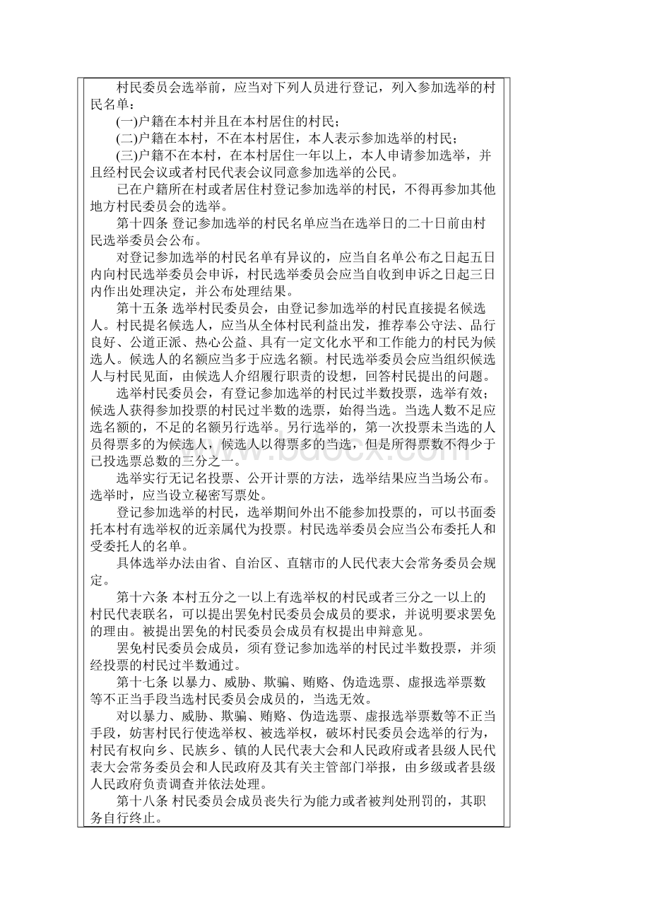 中华人民共和国村民委员会自治法.docx_第3页