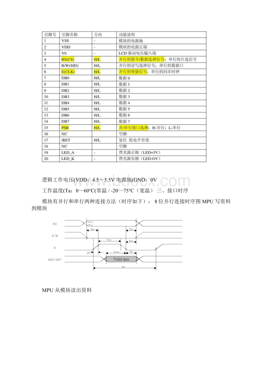 12864液晶屏学习手册.docx_第2页