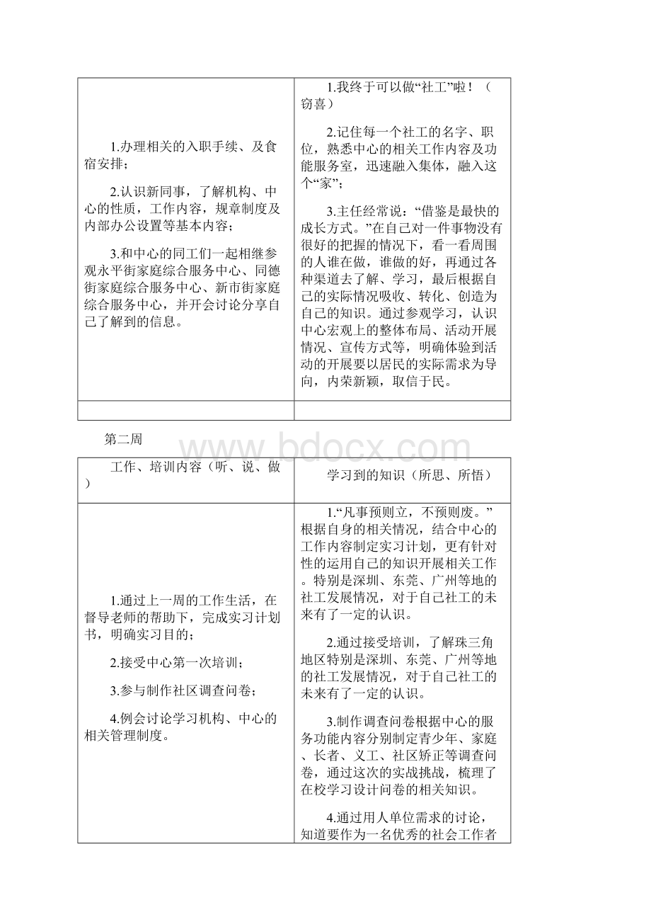 杨洁社工实习报告.docx_第3页