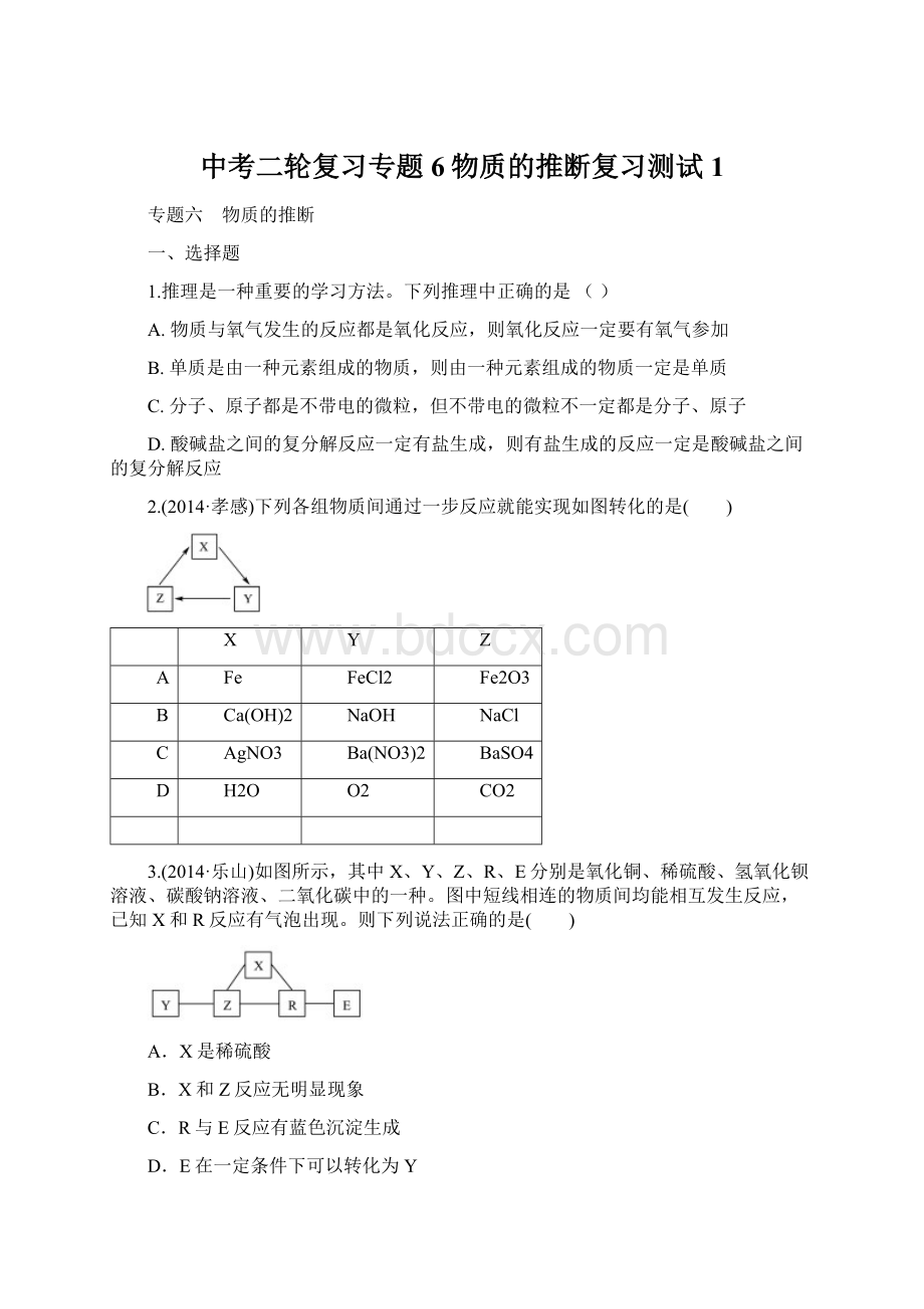 中考二轮复习专题6物质的推断复习测试 1.docx