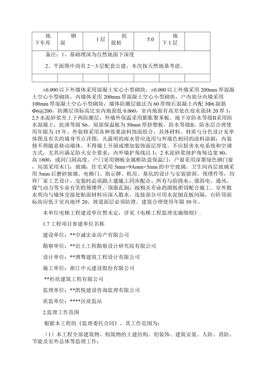 配套商品房建设工程项目监理规划.docx_第3页