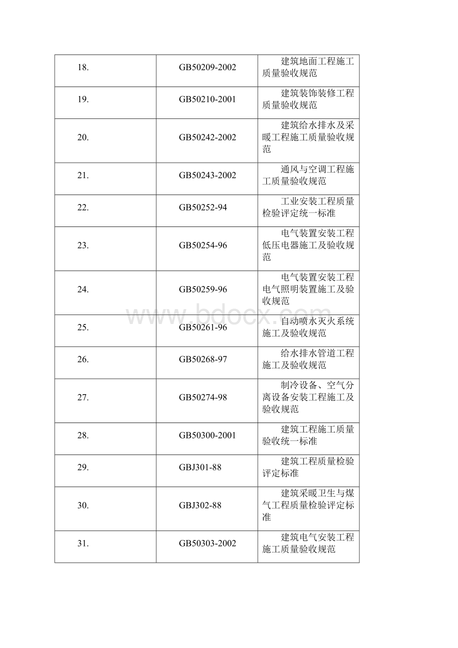 田径场看台施组.docx_第3页