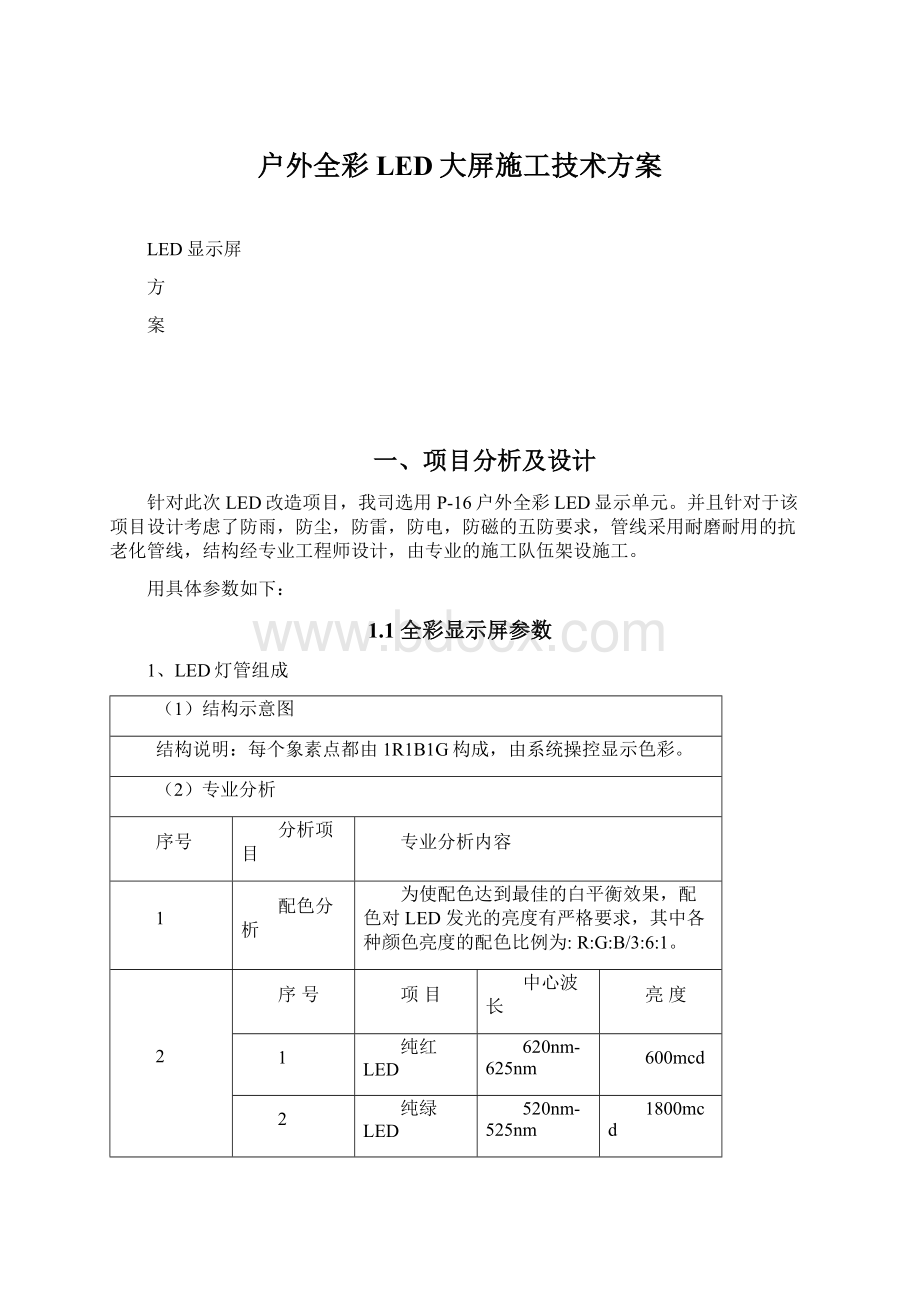 户外全彩LED大屏施工技术方案.docx_第1页