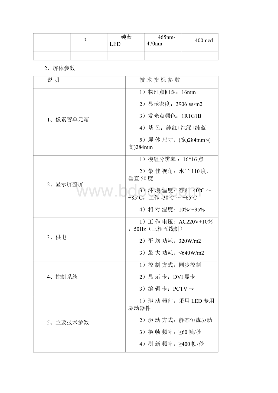 户外全彩LED大屏施工技术方案.docx_第2页