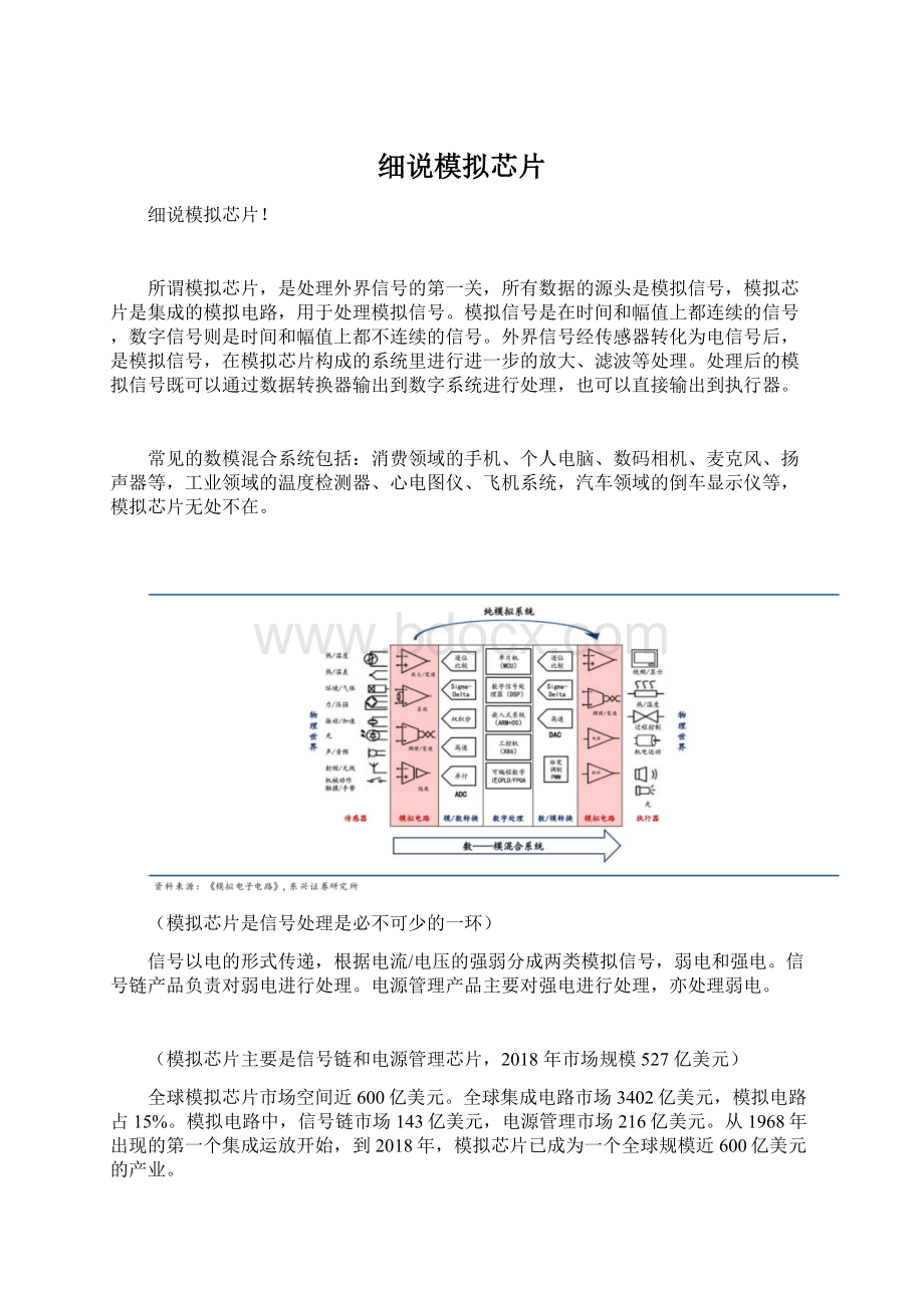 细说模拟芯片.docx_第1页