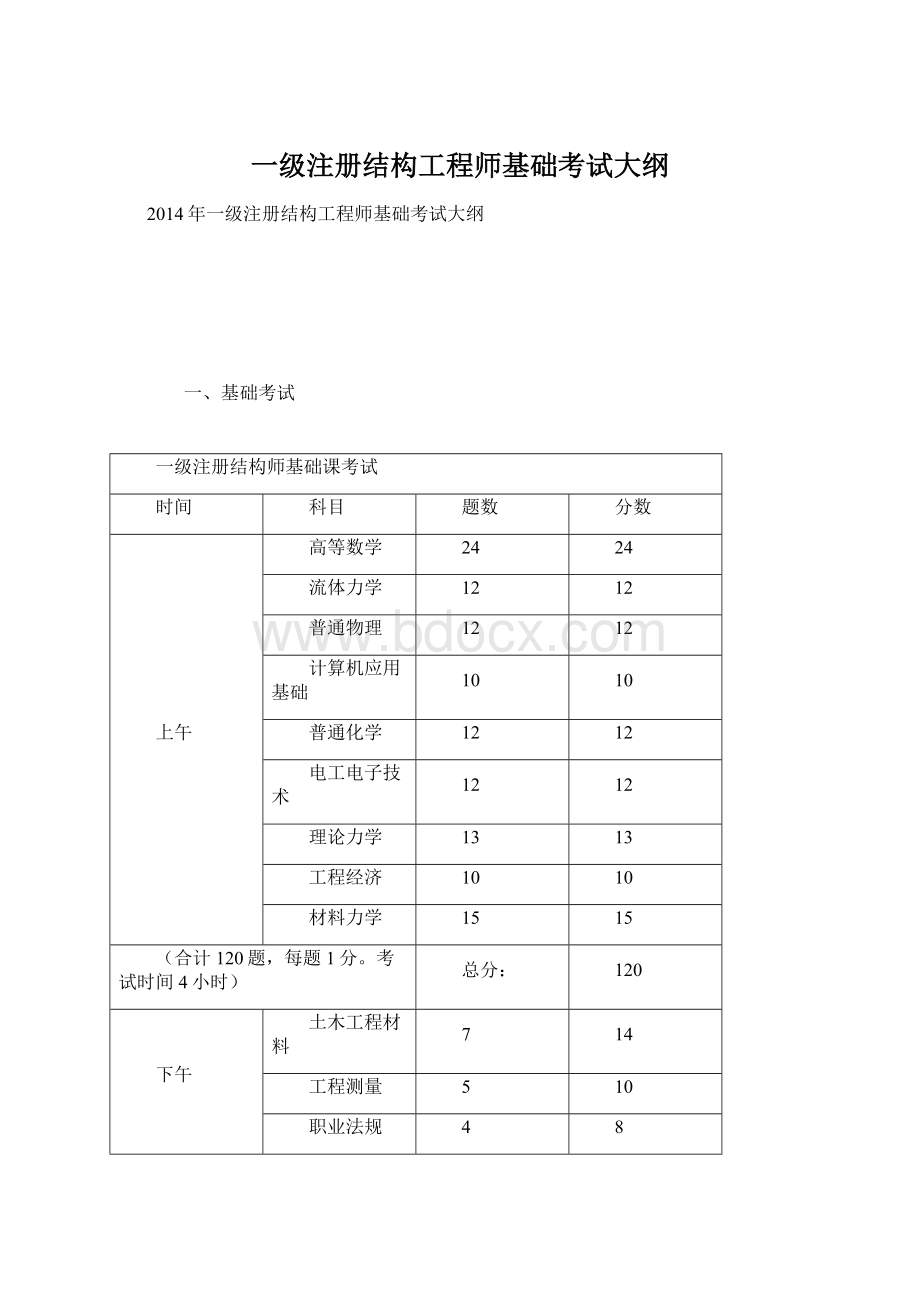 一级注册结构工程师基础考试大纲.docx_第1页