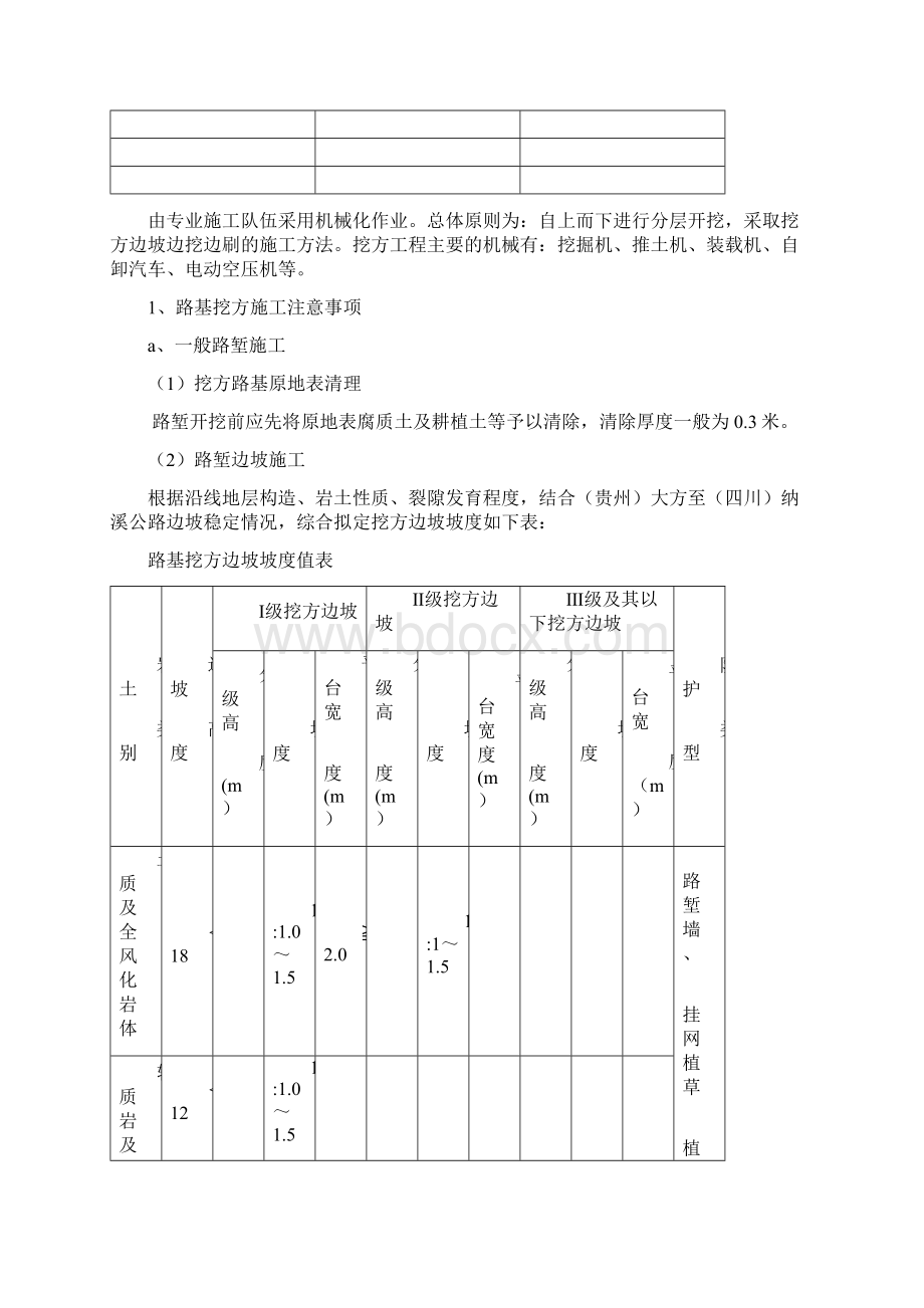 路基专项施工方案.docx_第3页