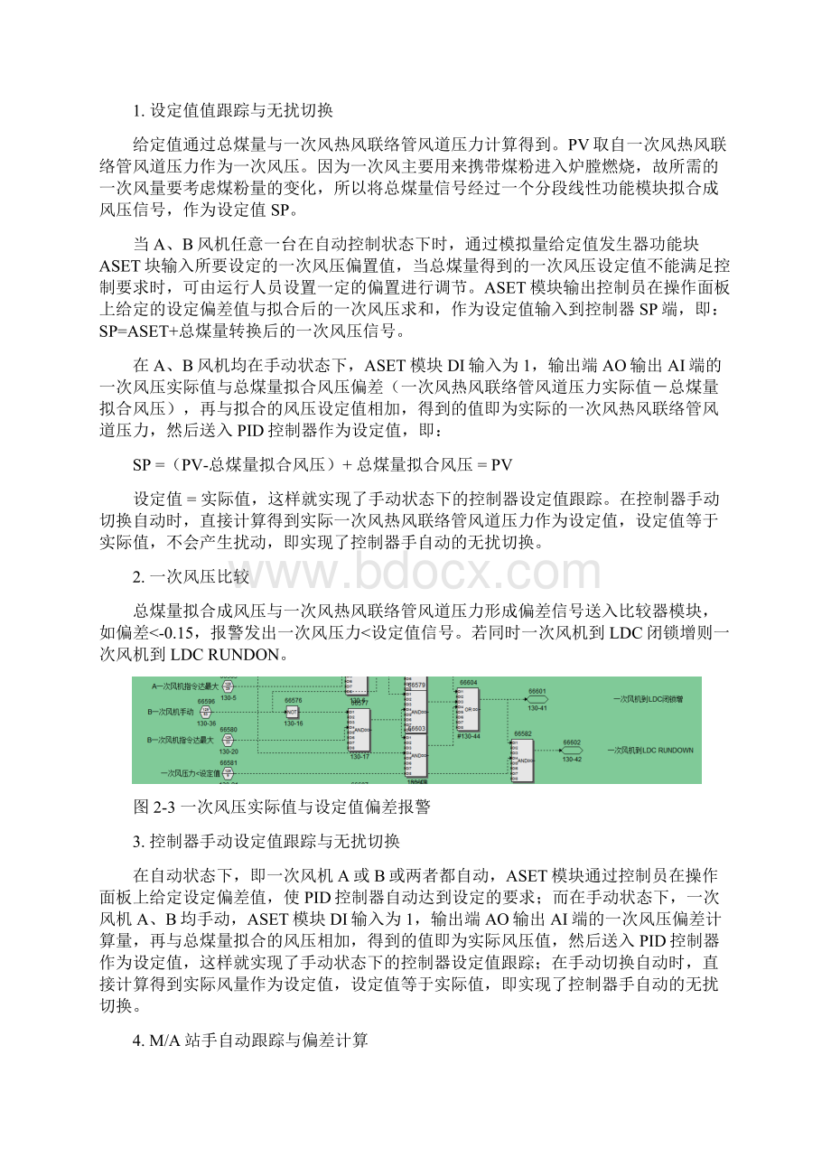 一次风二次风逻辑.docx_第3页