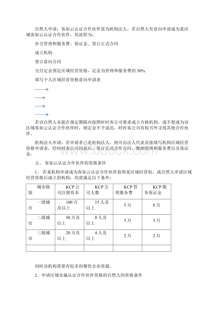 客如云认证合作伙伴合作方案30.docx_第2页