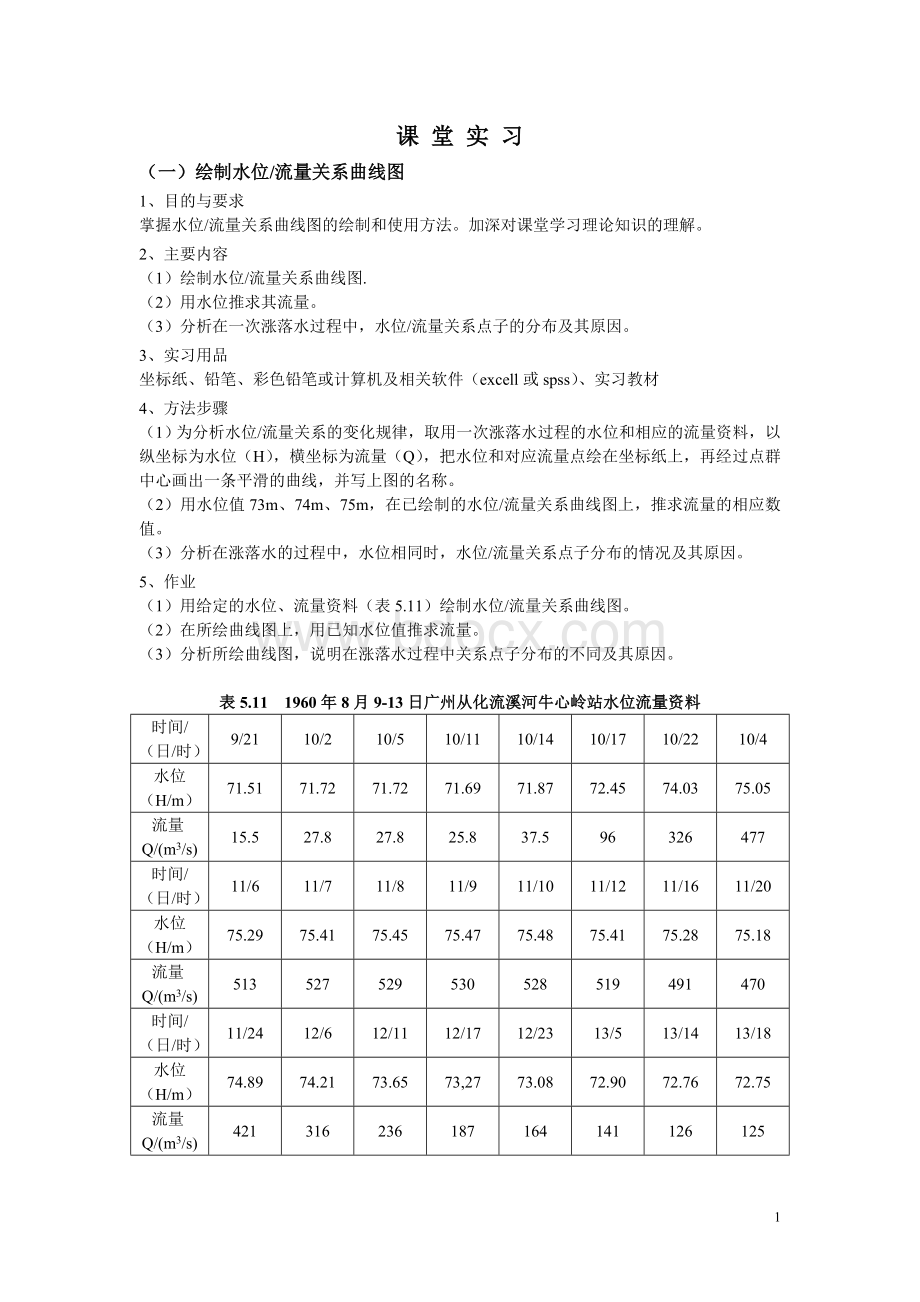 水文与水资源课堂实习.doc_第1页