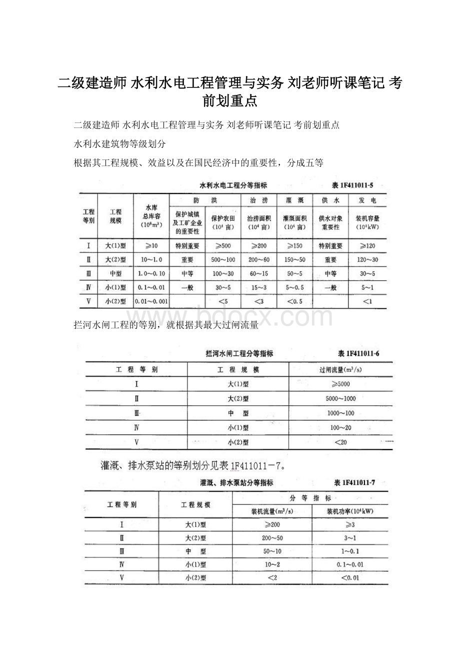 二级建造师 水利水电工程管理与实务 刘老师听课笔记 考前划重点.docx_第1页