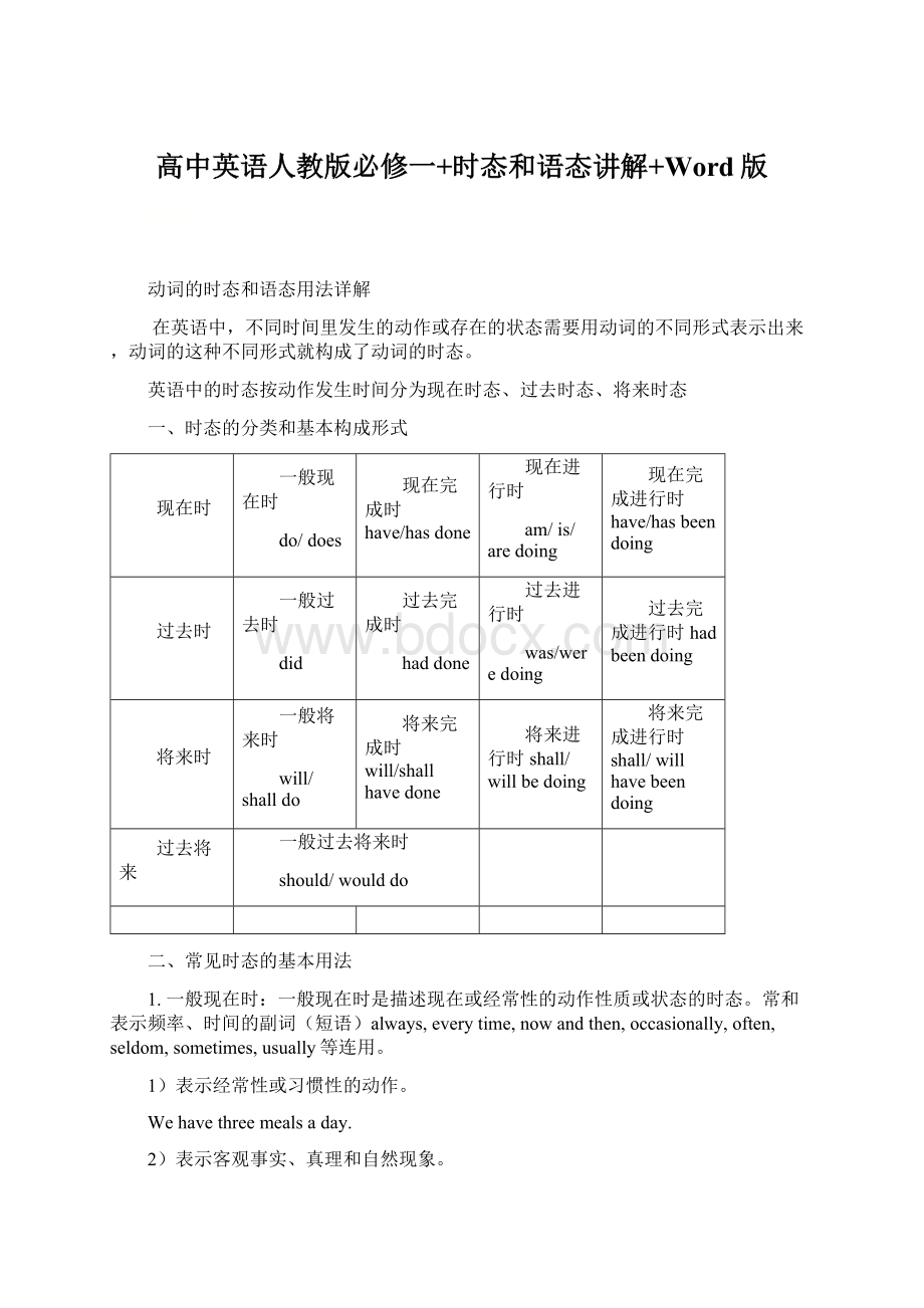 高中英语人教版必修一+时态和语态讲解+Word版.docx