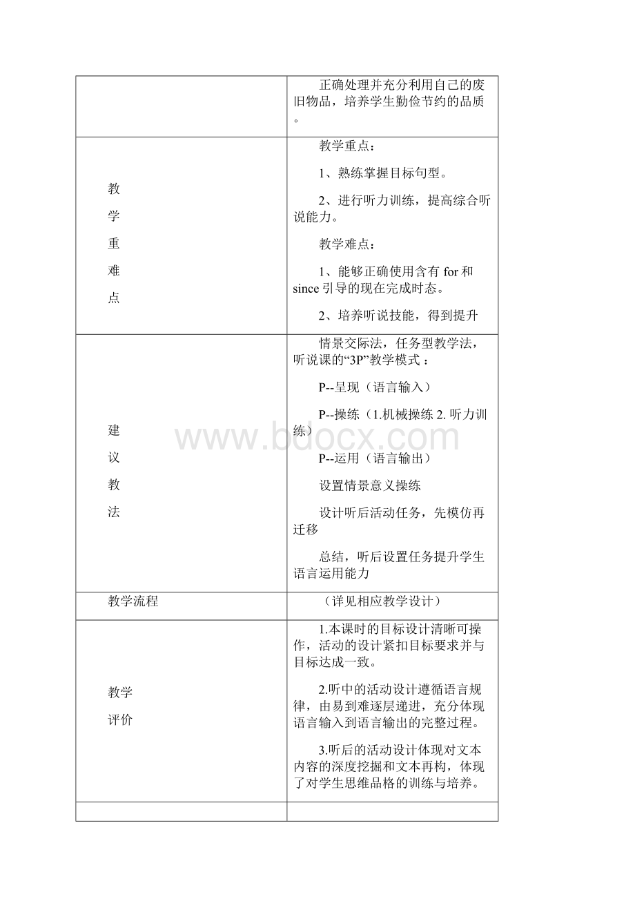 人教版英语八年级下册Unit10 SectionA1a2d名师教案.docx_第3页