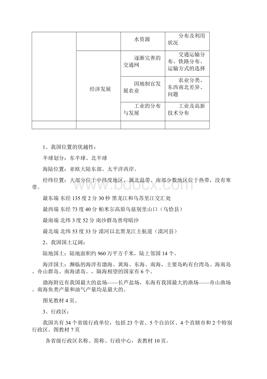 八年级地理知识点总结.docx_第2页