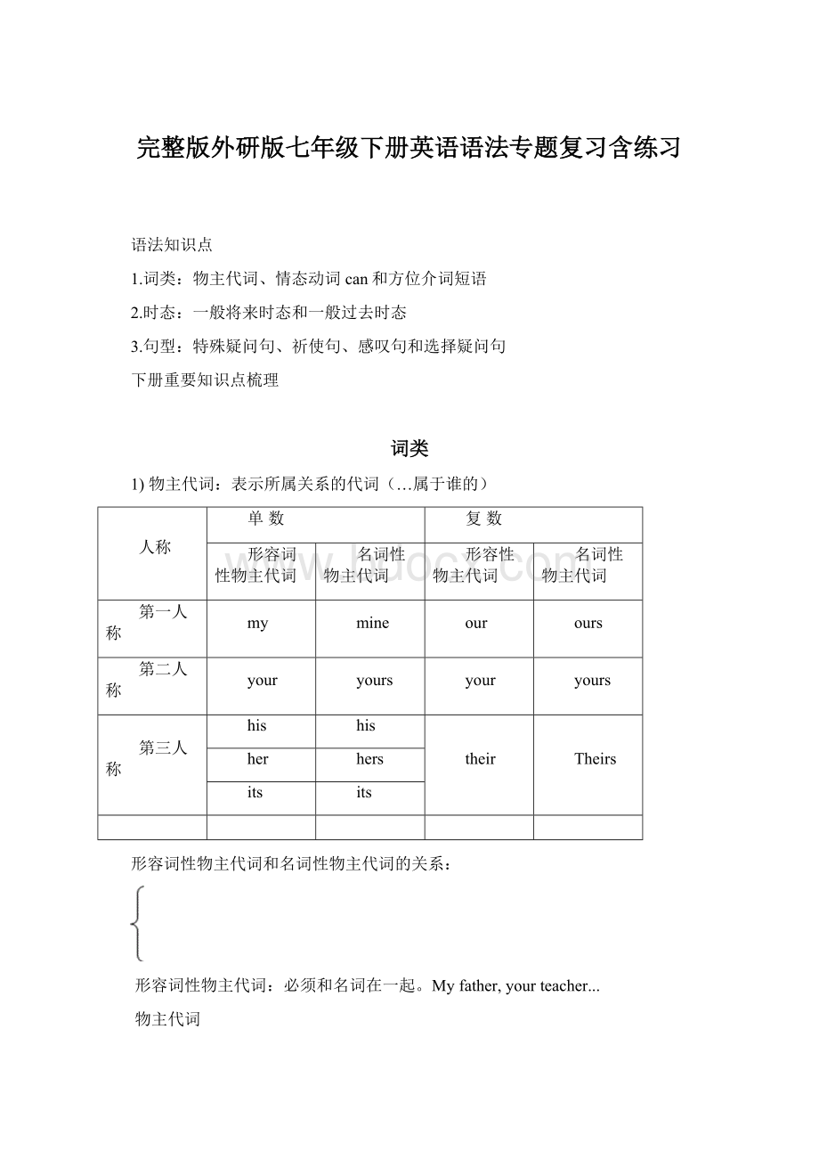 完整版外研版七年级下册英语语法专题复习含练习.docx_第1页