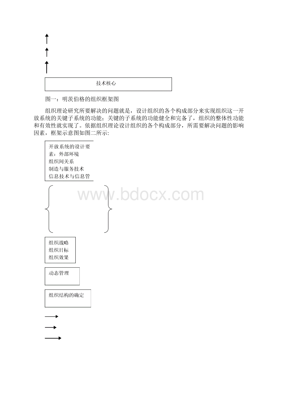 报关企业组织变革策略研究.docx_第3页