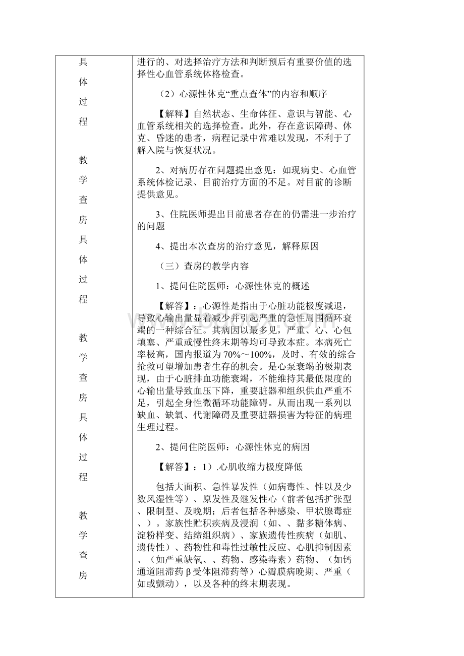 教学查房心源性休克.docx_第3页