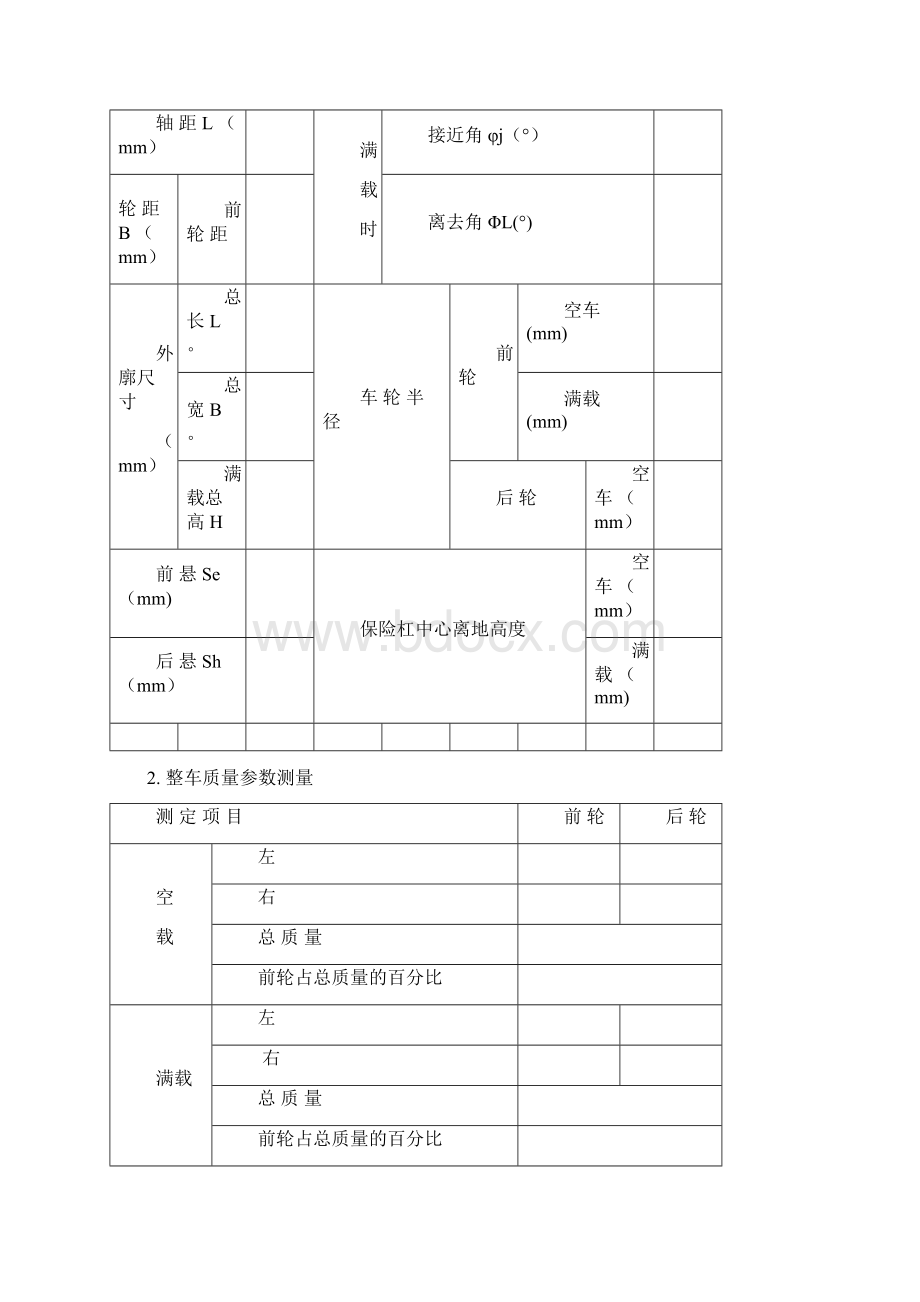 汽车试验实验报告.docx_第2页