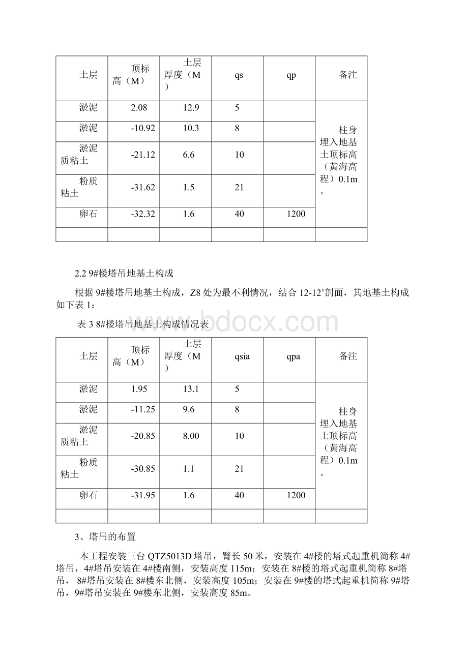 塔吊基础方案new.docx_第2页