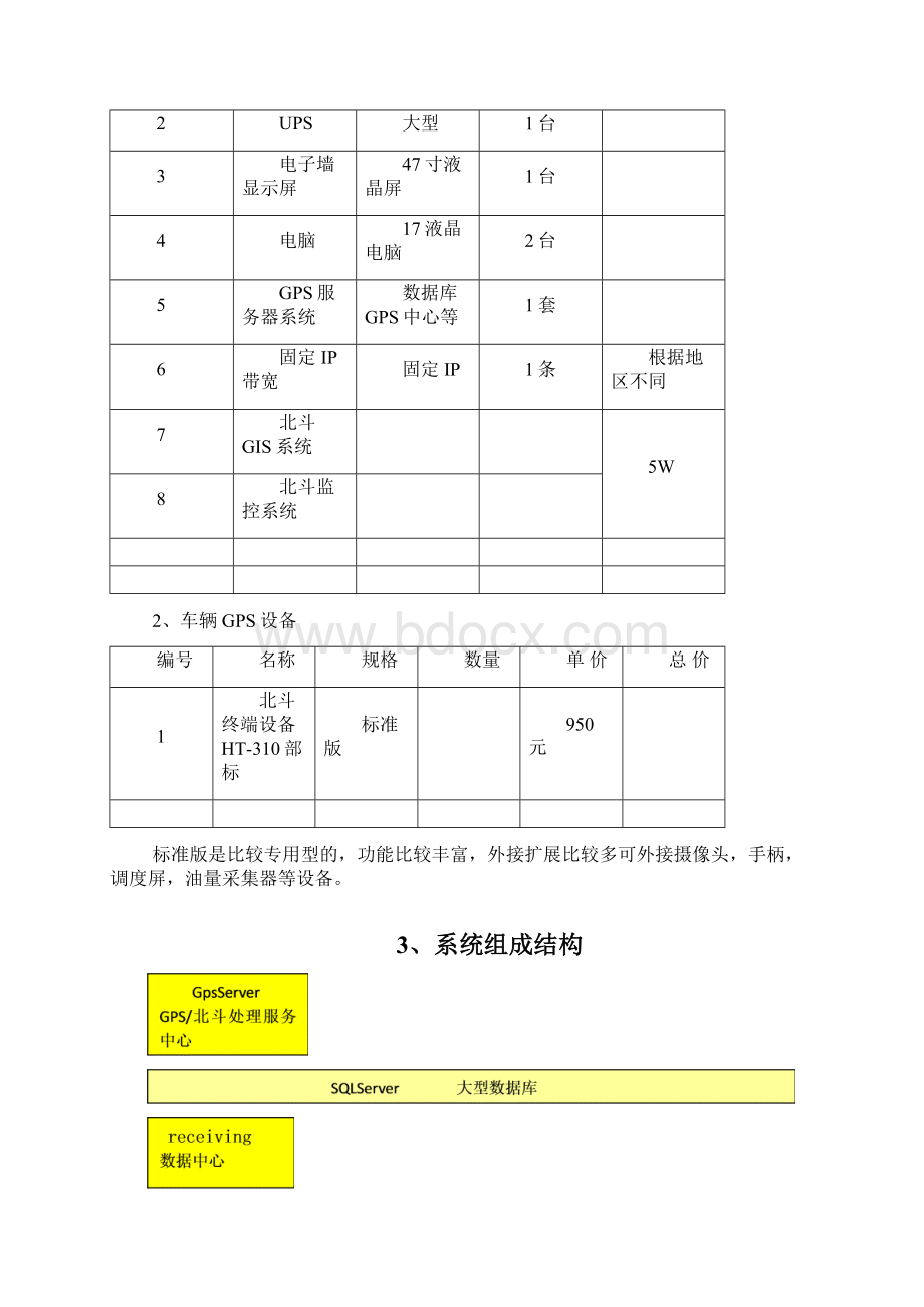 北斗系统应用分析汇总.docx_第3页