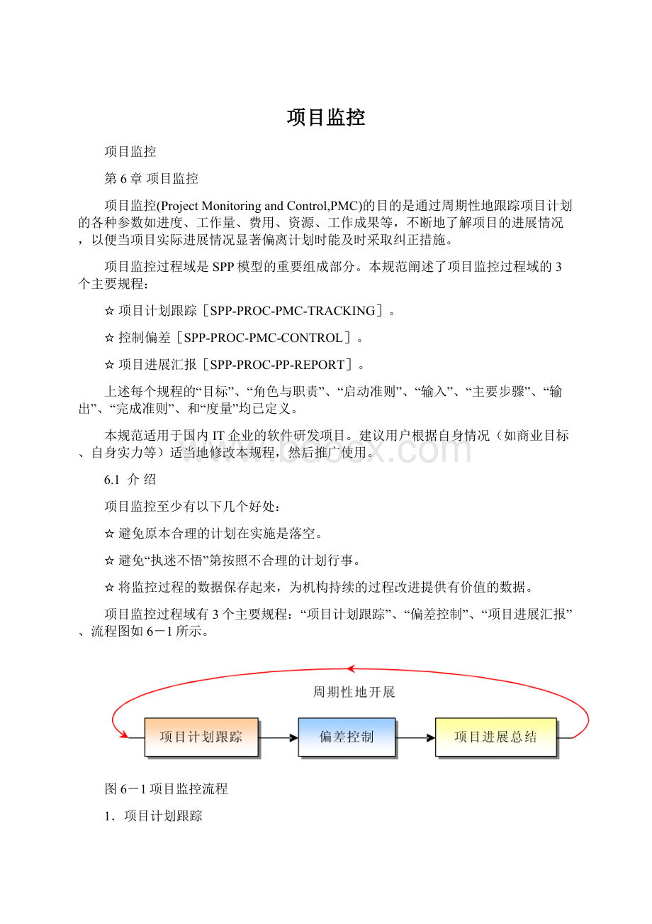 项目监控.docx