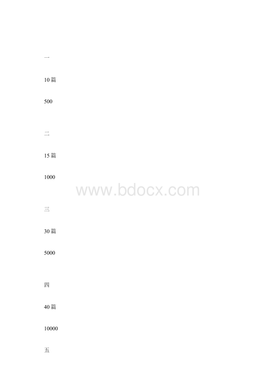 小学英语教学研究课题.docx_第2页