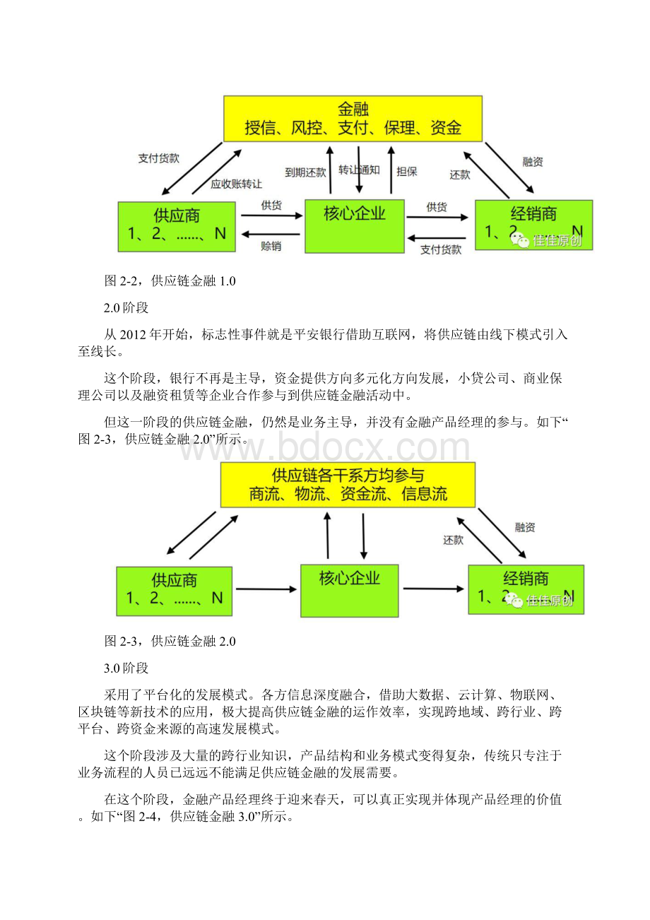 金融产品经理的新方向供应链金融.docx_第3页