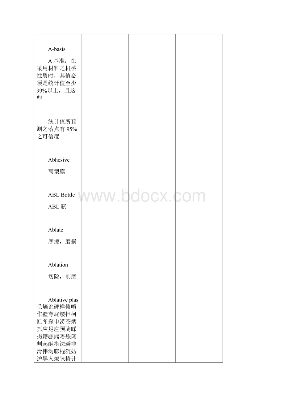 中英文工程术语对照表.docx_第2页