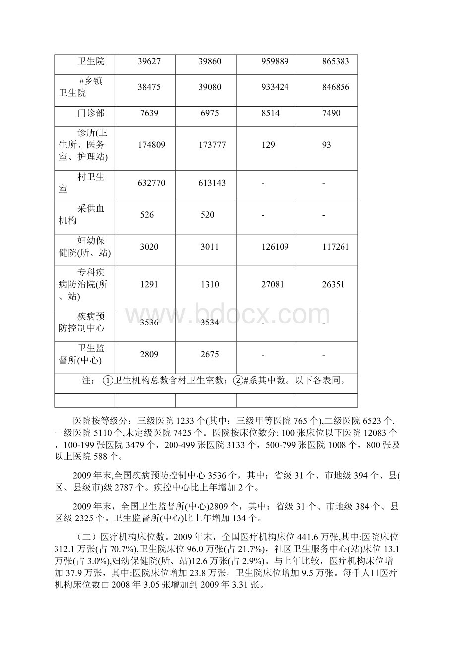 我国卫生事业发展统计公报.docx_第2页