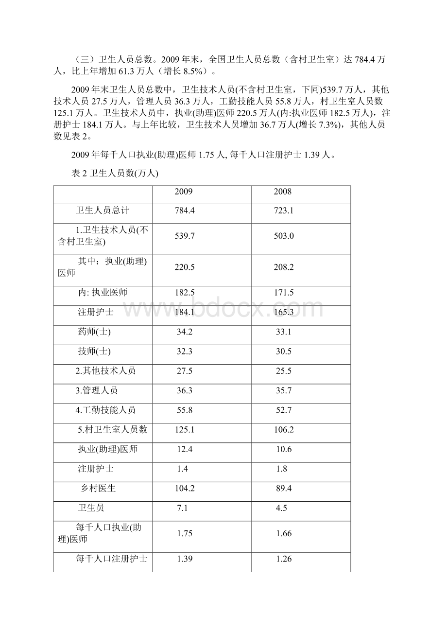 我国卫生事业发展统计公报.docx_第3页