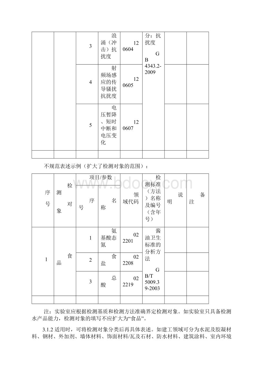 检测校准实验室能力范围表述讨论CNAS.docx_第3页