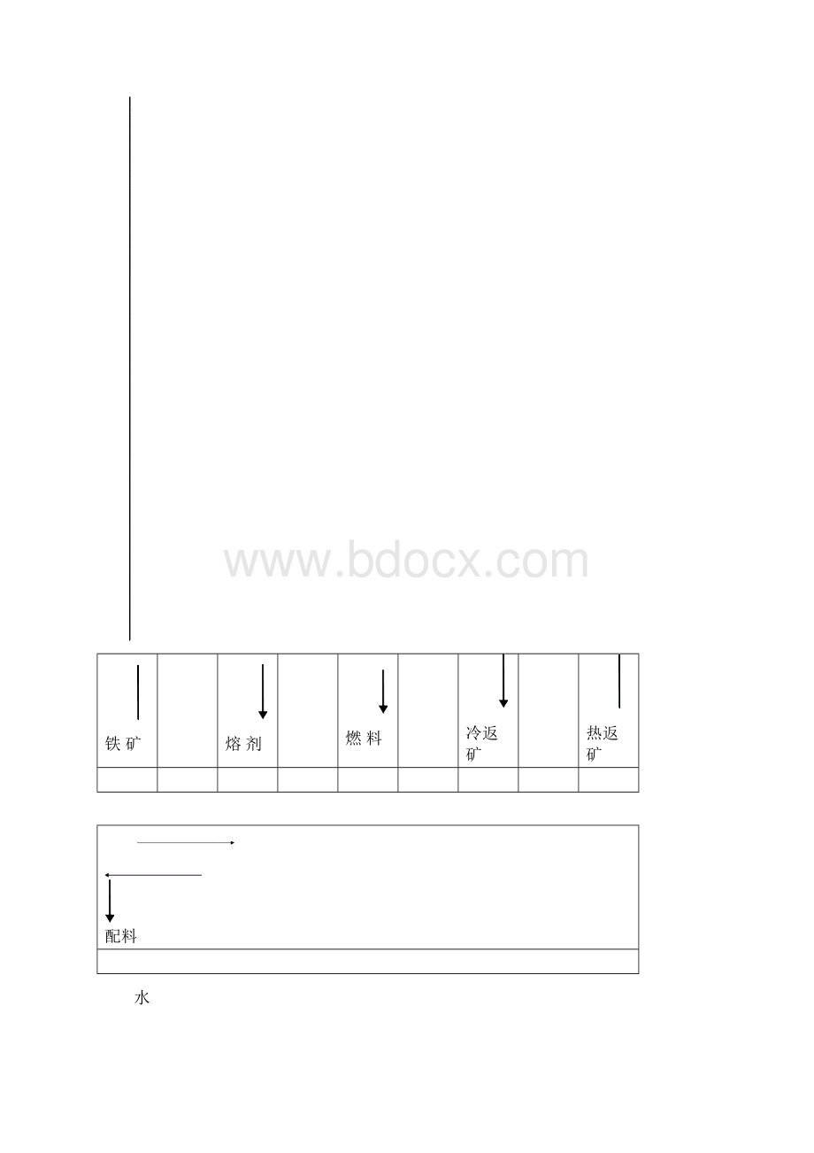 烧结杯.docx_第3页