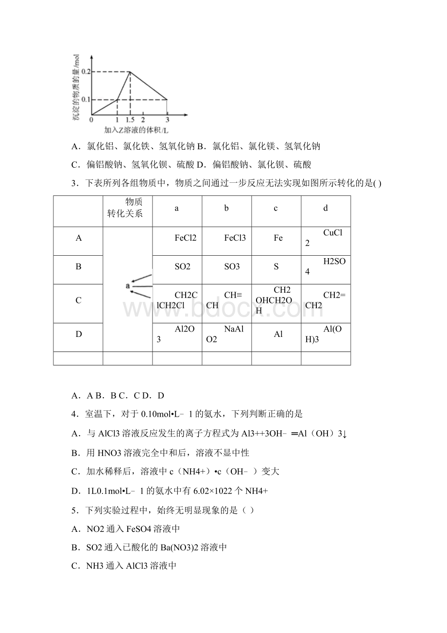 高中化学复习知识点铝三角转化.docx_第2页