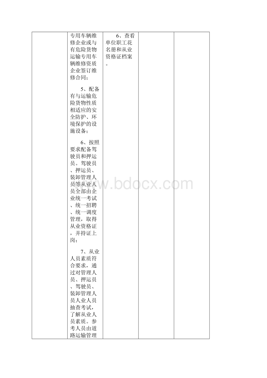 危货质量信誉考评标准.docx_第3页