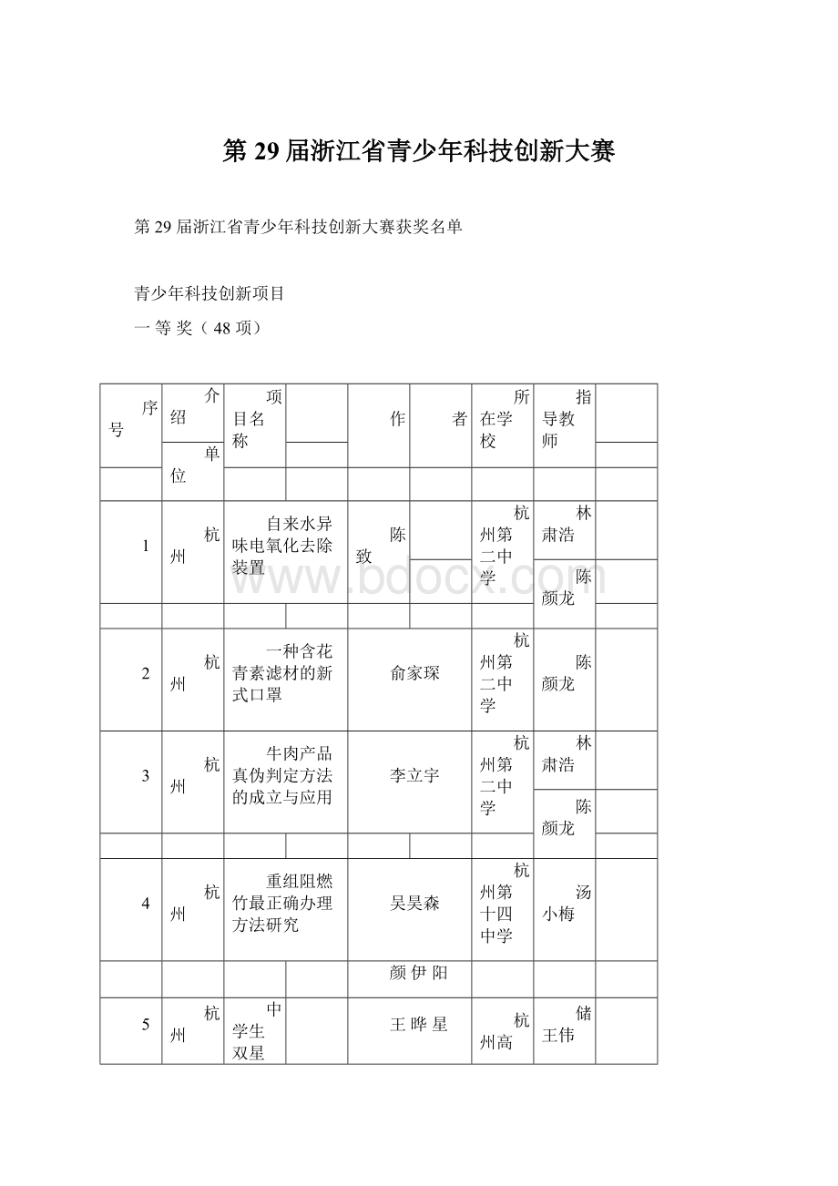 第29届浙江省青少年科技创新大赛.docx_第1页