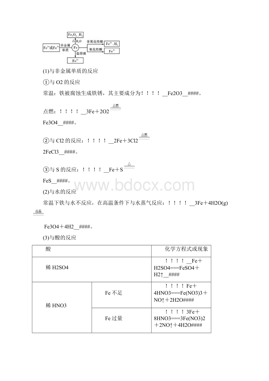 第10讲铁及其重要化合物.docx_第2页