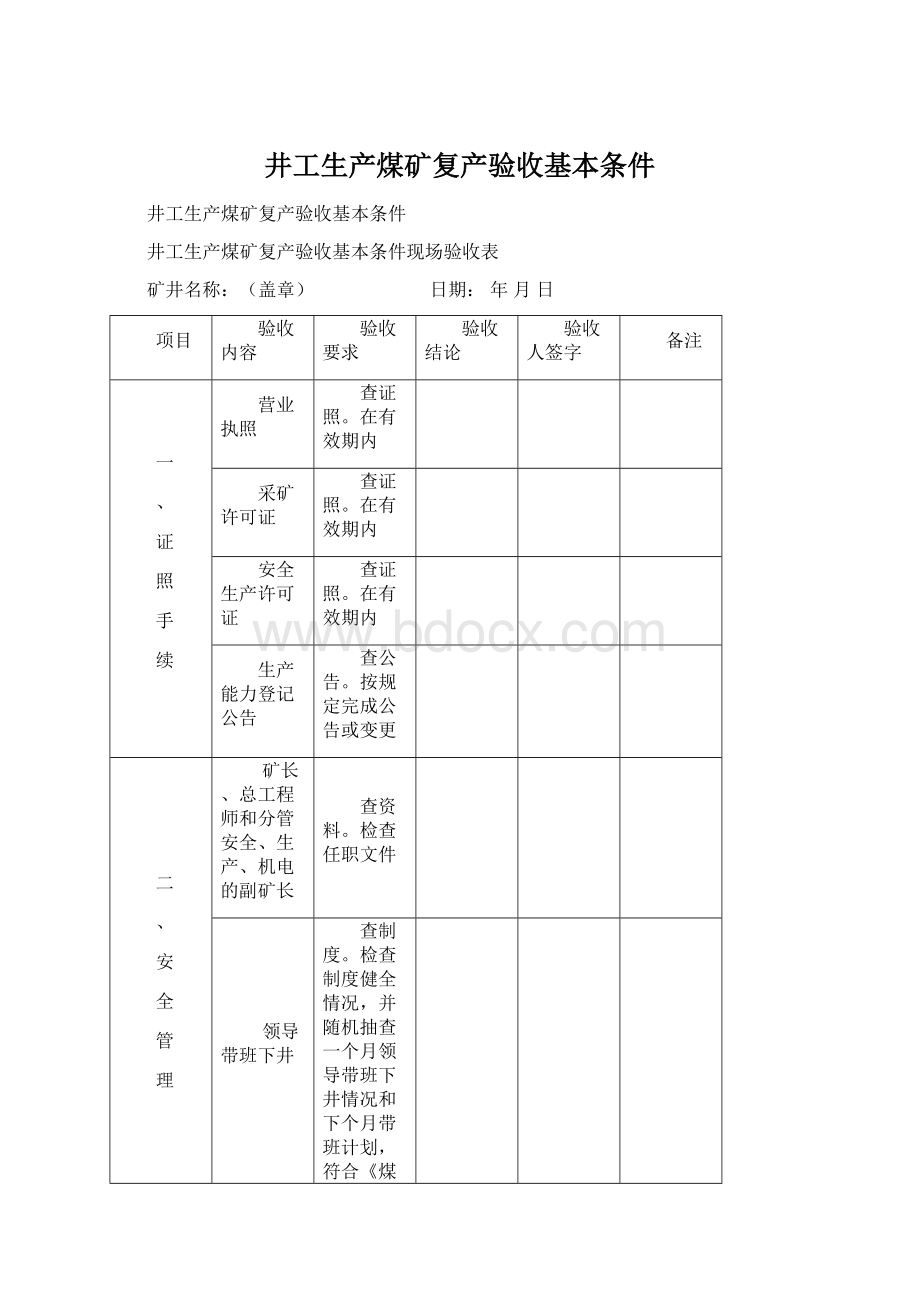 井工生产煤矿复产验收基本条件.docx_第1页