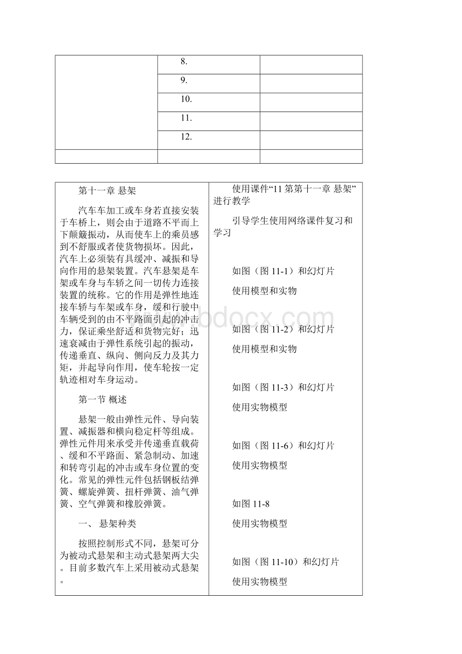 悬架的结构原理和检修教案.docx_第2页