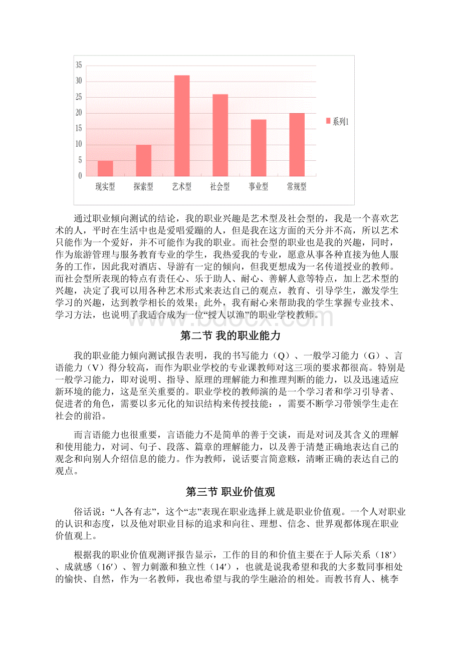 职业学校特级教师职业生涯规划.docx_第3页